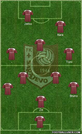 FK Sarajevo Formation 2010