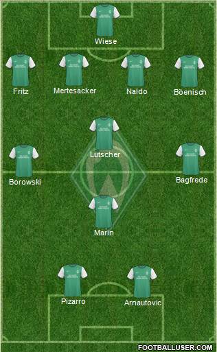 Werder Bremen Formation 2010