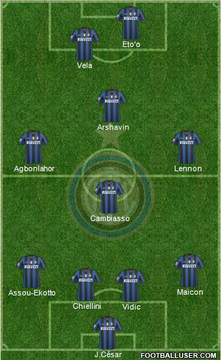 F.C. Internazionale Formation 2010