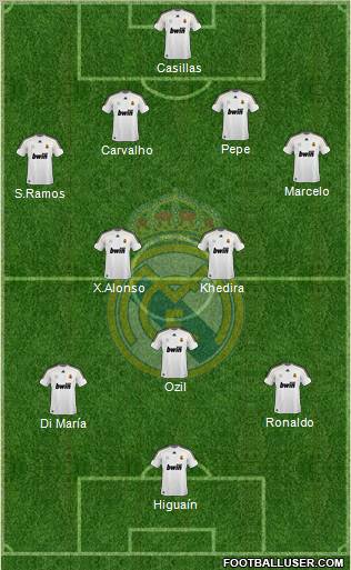 Real Madrid C.F. Formation 2010