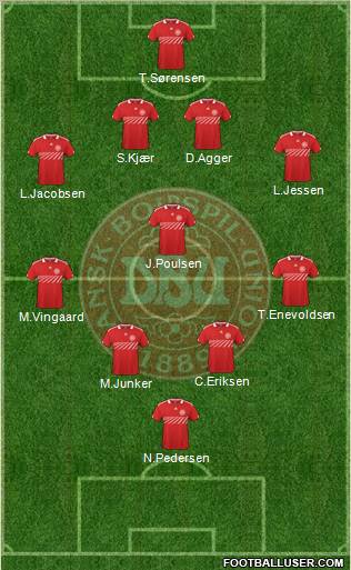 Denmark Formation 2010