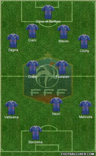 France Formation 2010