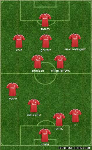 Liverpool Formation 2010