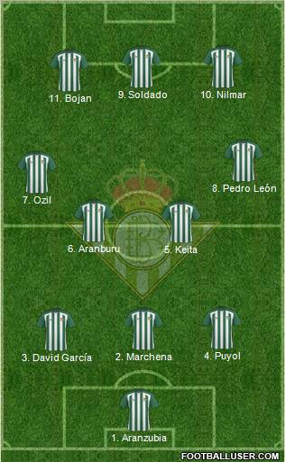 Real Betis B., S.A.D. Formation 2010