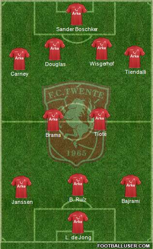 FC Twente Formation 2010