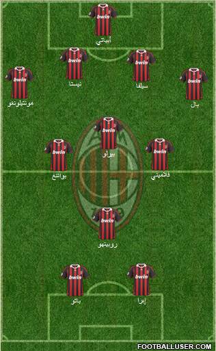 A.C. Milan Formation 2010