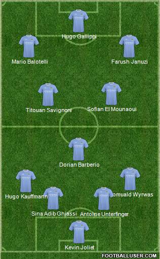 Manchester City Formation 2010