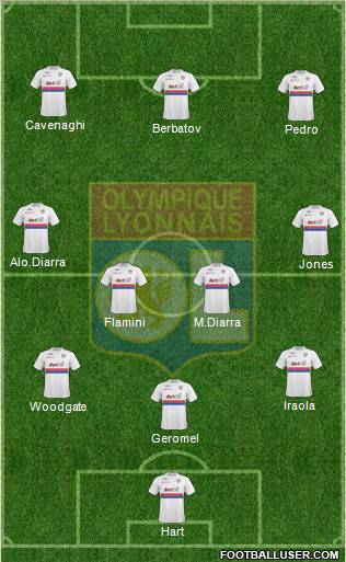 Olympique Lyonnais Formation 2010