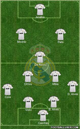 Real Madrid C.F. Formation 2010