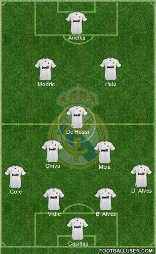 Real Madrid C.F. Formation 2010