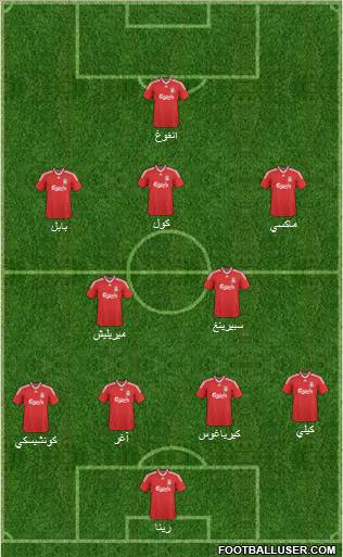 Liverpool Formation 2010