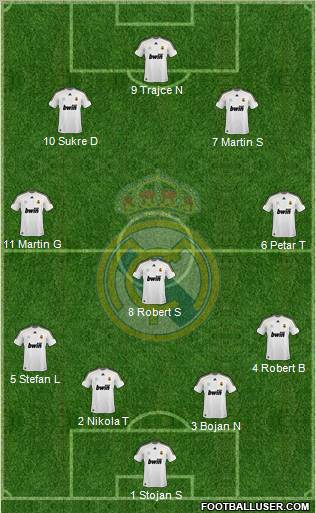 Real Madrid C.F. Formation 2010