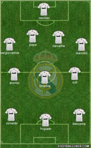 Real Madrid C.F. Formation 2010