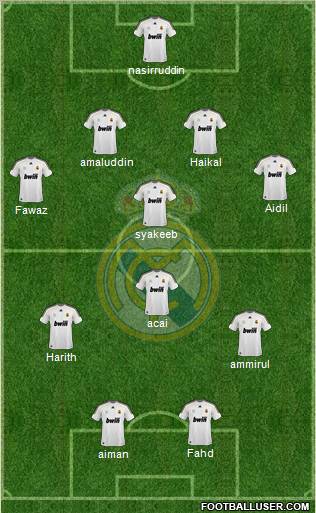 Real Madrid C.F. Formation 2010