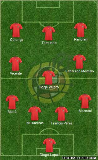 Spain Formation 2010