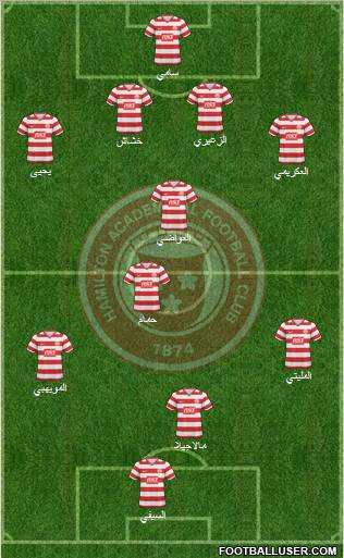 Hamilton Academical Formation 2010