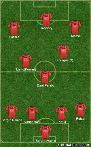 Manchester United Formation 2010