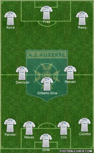 A.J. Auxerre Formation 2010