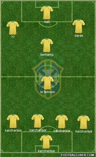 Brazil Formation 2010