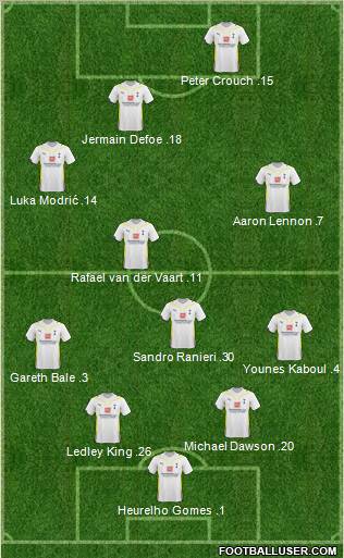 Tottenham Hotspur Formation 2010