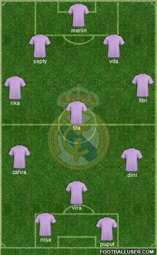 Real Madrid C.F. Formation 2010