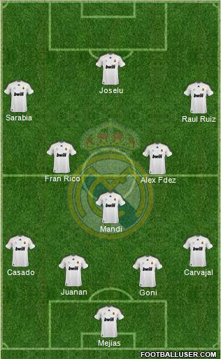 Real Madrid C.F. Formation 2010