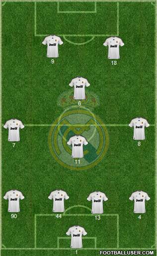 Real Madrid C.F. Formation 2010