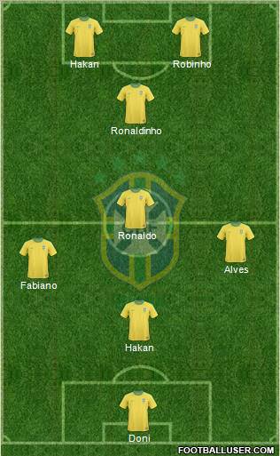 Brazil Formation 2010