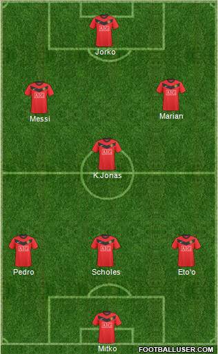 Manchester United Formation 2010