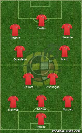 Spain Formation 2010