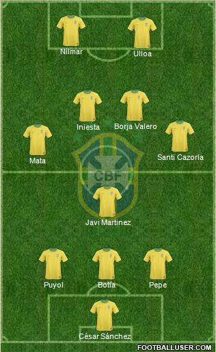 Brazil Formation 2010