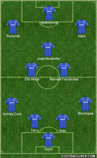 Chelsea Formation 2010