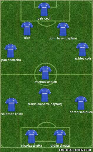 Chelsea Formation 2010