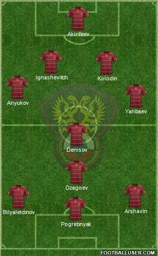 Russia Formation 2010