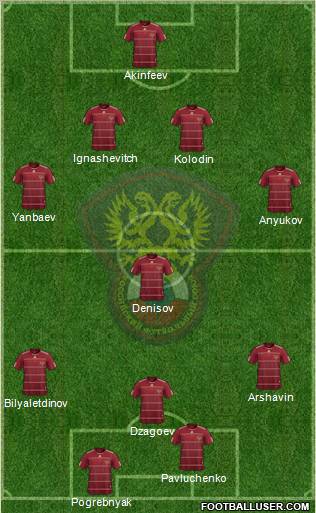 Russia Formation 2010