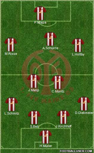 1.FSV Mainz 05 Formation 2010