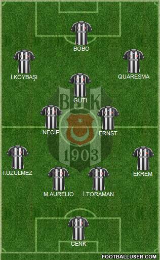 Besiktas JK Formation 2010