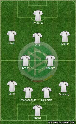 Germany Formation 2010