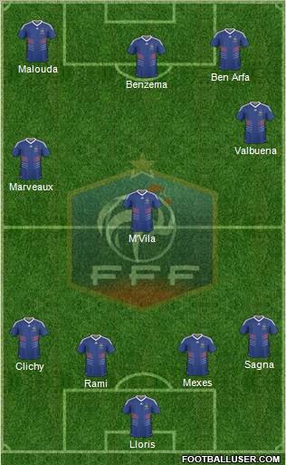 France Formation 2010