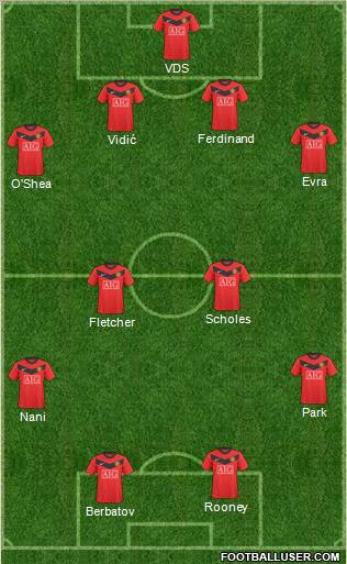 Manchester United Formation 2010