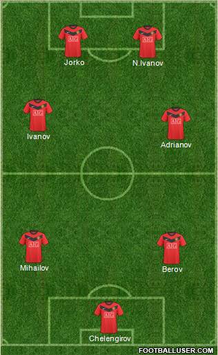 Manchester United Formation 2010