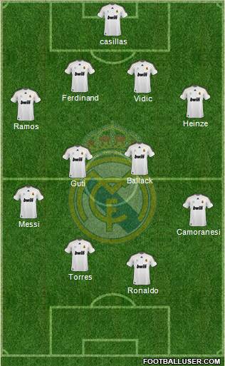 Real Madrid C.F. Formation 2010