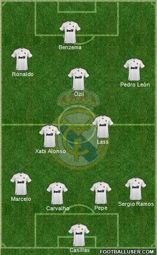 Real Madrid C.F. Formation 2010