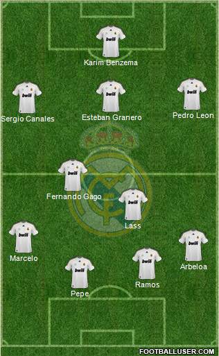 Real Madrid C.F. Formation 2010