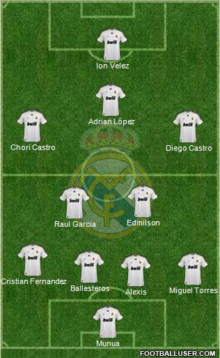 Real Madrid C.F. Formation 2010