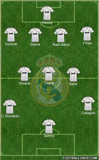 Real Madrid C.F. Formation 2010