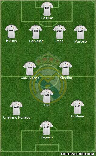 Real Madrid C.F. Formation 2010