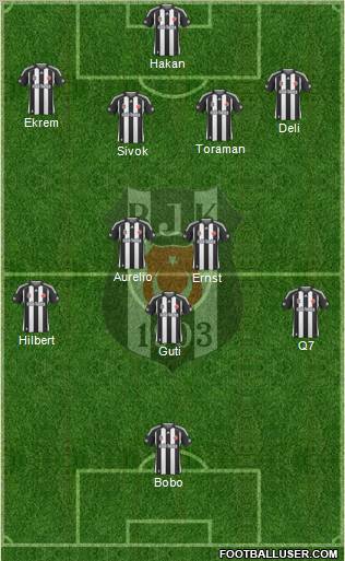 Besiktas JK Formation 2010