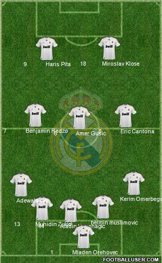 Real Madrid C.F. Formation 2010