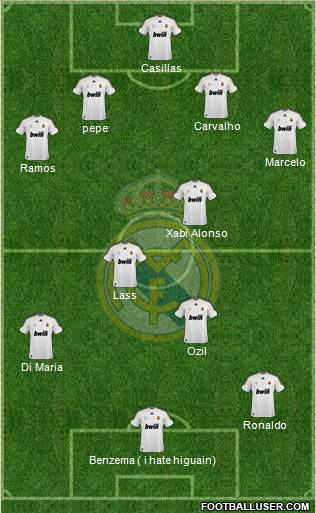 Real Madrid C.F. Formation 2010